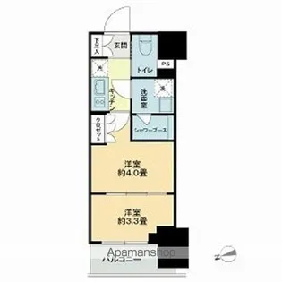 ザ・ライオンズフォーシア鶴見【6階】の間取り