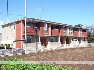 モデルノ アロッジオの画像