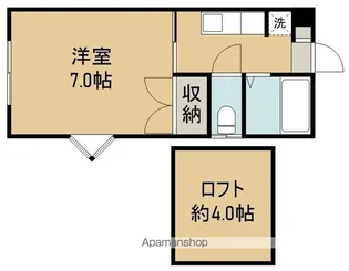 プリンスコートオークD棟【201号室】の間取り