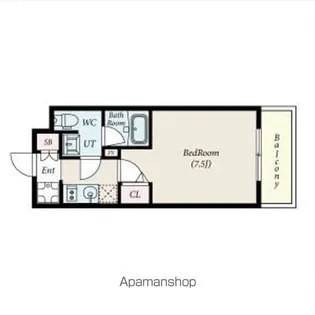 コンポジット新宿柏木【2階】の間取り