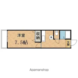 岩下第一アパート【102号室】の間取り