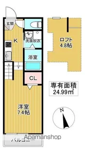 CRECIA香椎駅前Ⅱ【2階】の間取り