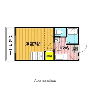 サザンハイツⅢ【105号室】の間取り