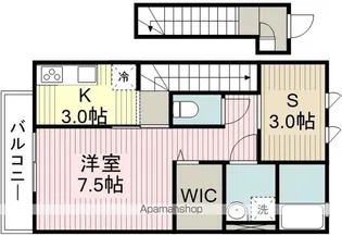 クレール シンシア【201号室】の間取り