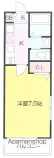 ネクストステイジ【201号室号室】の間取り