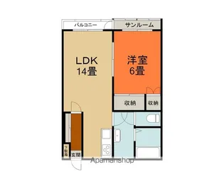 ロイヤルブーケ【C号室】の間取り