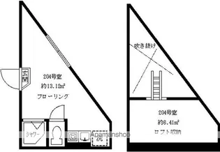 フェリスシャイニー【2階】の間取り