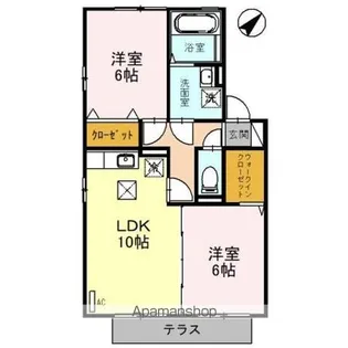 シャルマン若杉 A【1階】の間取り