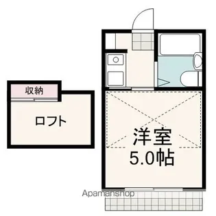 ビューハイツ上足Ⅱ【106号室】の間取り