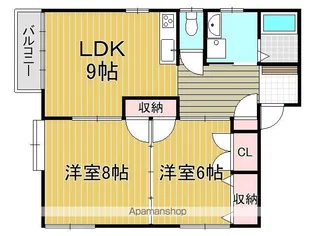 第3コーポ茅野【201号室】の間取り
