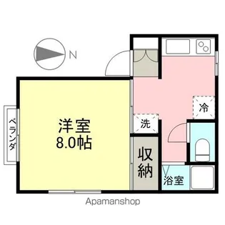 コーポふじや【B号室】の間取り