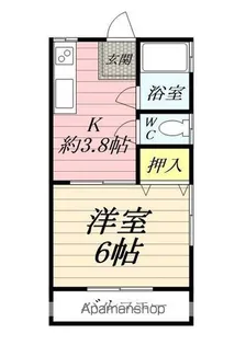 クーペハウス【2階】の間取り
