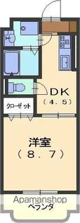 シャルマン【302号室】の間取り