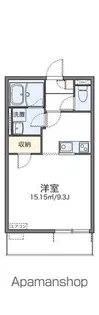 レオネクストグリーンウッド【1階】の間取り