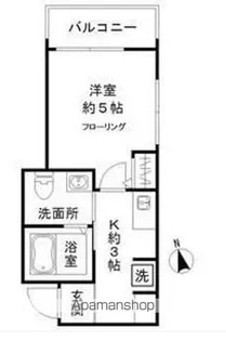 MELDIA田無町【2階】の間取り