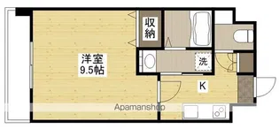 エイトバレー大手町パークレジデンス【4階】の間取り