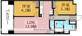 レジディア南千住【6階】の間取り