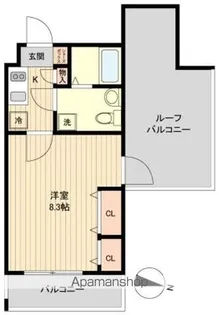 アーバハイツ扇大橋【5階】の間取り