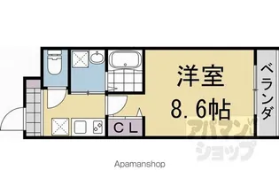 クレドール西大路駅前【202号室】の間取り
