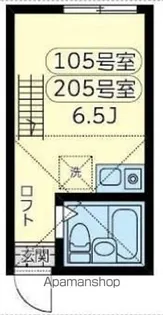 ユナイト大道ヘンリーパーセル【1階】の間取り