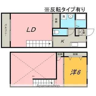 KMコーポⅡ【2階】の間取り