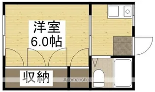 アーバンハイツ【1階】の間取り