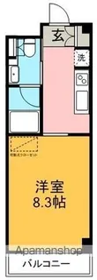 A’VIEW【303号室】の間取り