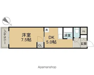 第3木本ビル【402号室】の間取り