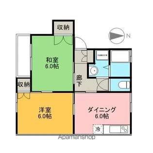 ヴェントノールB【201号室】の間取り