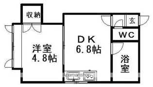 アーバンコート東札幌IIIA【2階】の間取り