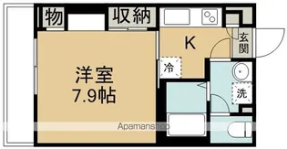 リブリ・新河岸【2階】の間取り