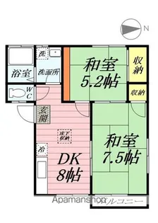 グリーンハイム湘南平塚−A【2階】の間取り