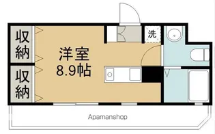 アルファネクスト大和町【8階】の間取り