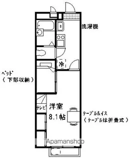 レオパレスガーデン ワタナベ【202号室】の間取り