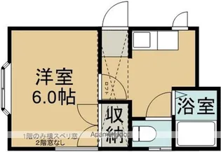 シャイン砂山【2階】の間取り