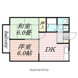 エステートピアエルム【2階】の間取り