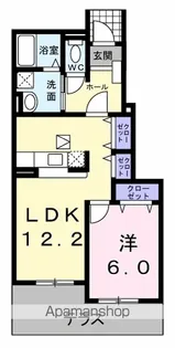 サニースクエア B【1階】の間取り