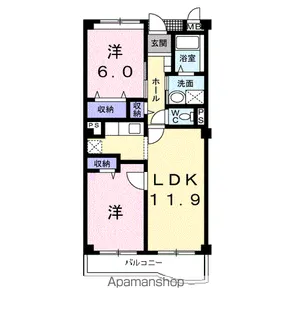 エステート草加第壱館【2階】の間取り