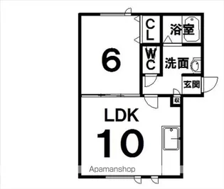 TOWN1312 B棟【201号室】の間取り