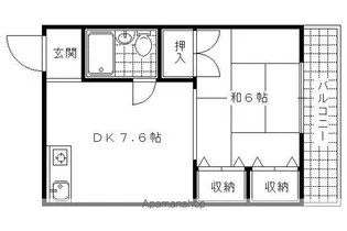 アースコート四ノ宮【306号室】の間取り