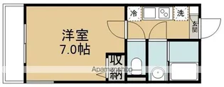 エフプレスト岸町【3階】の間取り