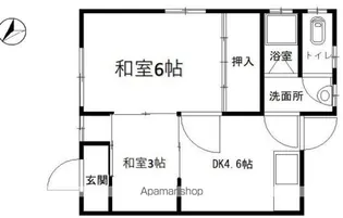正田マンション野村Ⅲ【2-2号室】の間取り