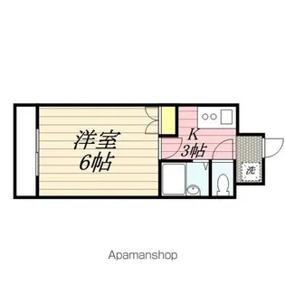 サンスカイ北天神【201号室】の間取り