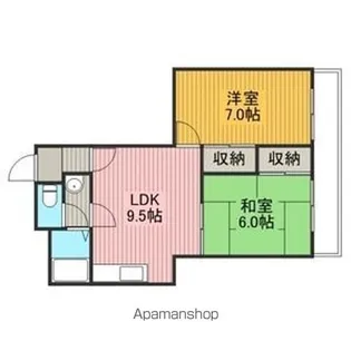 アーバンSライフ B棟【4階】の間取り