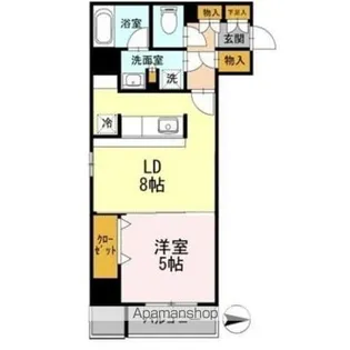 カスタリア栄【801号室】の間取り