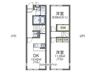 レオパレスエルミタージュ【1階】の間取り