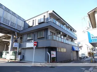 報文堂マルコビルの画像