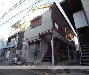 さつき荘の画像