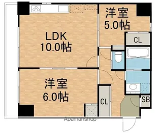 ディオヒルズ二日町【8階】の間取り