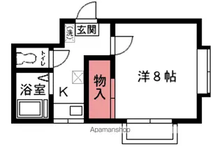 ファミールアベB【2階】の間取り